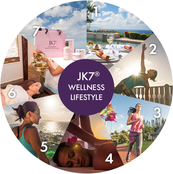 JK7 Wellness Lifestyle